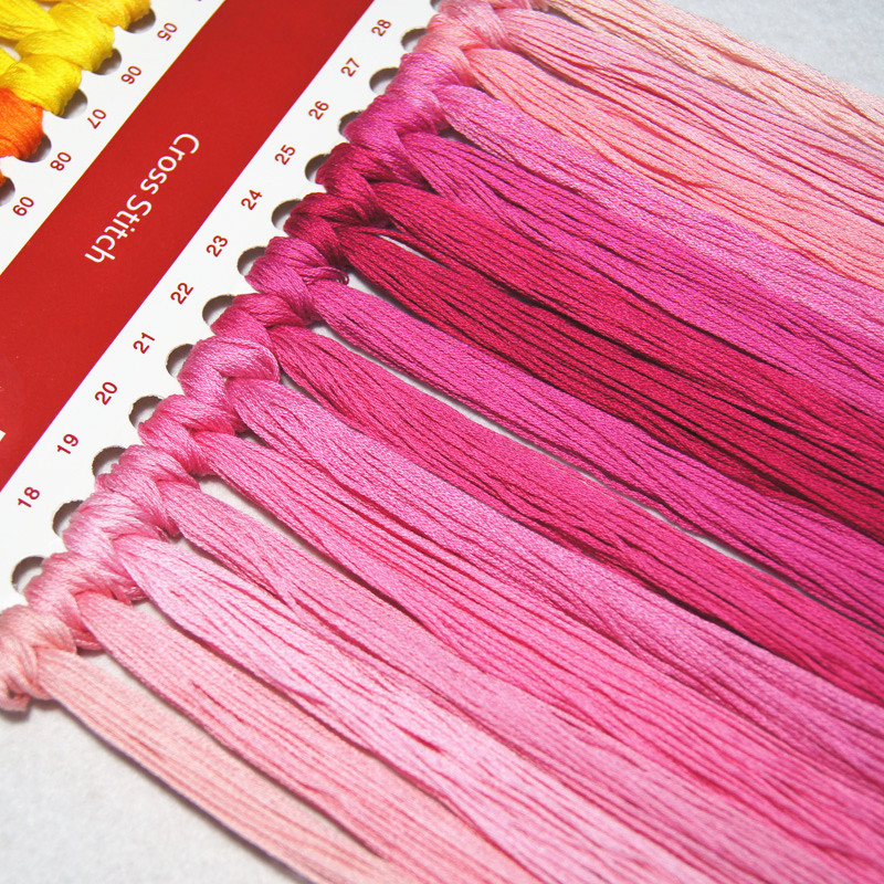Zestaw do haftu krzyżykowego z – Embroidery X Stitch recenzja i cena