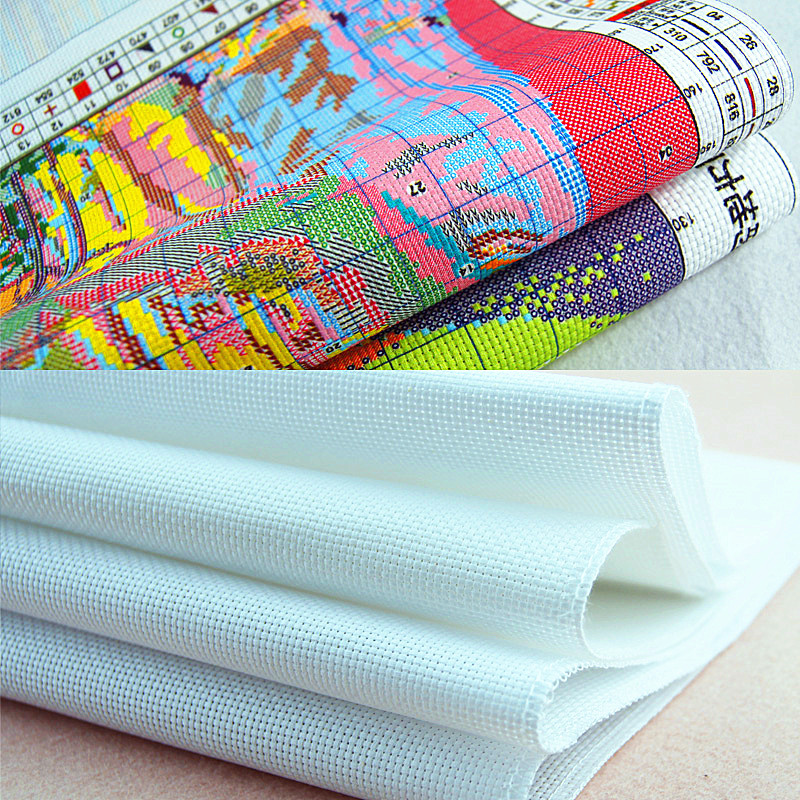 Zestaw do haftu krzyżykowego z – Embroidery X Stitch recenzja i cena