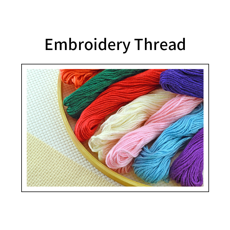 Zestaw do szycia krzyżykowego  – Embroidery X Stitch recenzja i cena