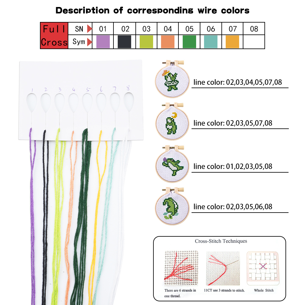 4 szt. Zestaw do haftowania dl – Embroidery Kit recenzja i cena