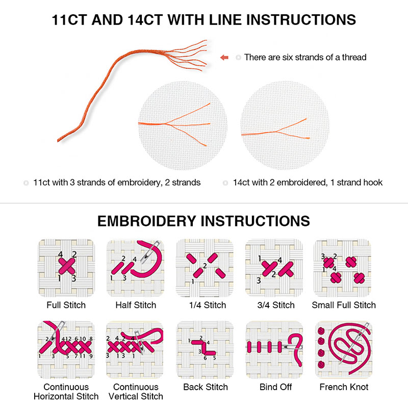 ZC184 Zestawy do haftu krzyżyk – Embroidery X Stitch recenzja i cena