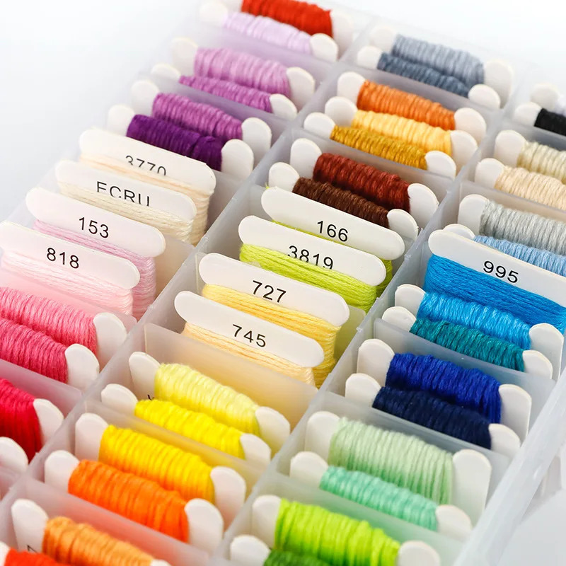 Zestaw nici do haftu ze 100% b – Embroidery Kit recenzja i cena