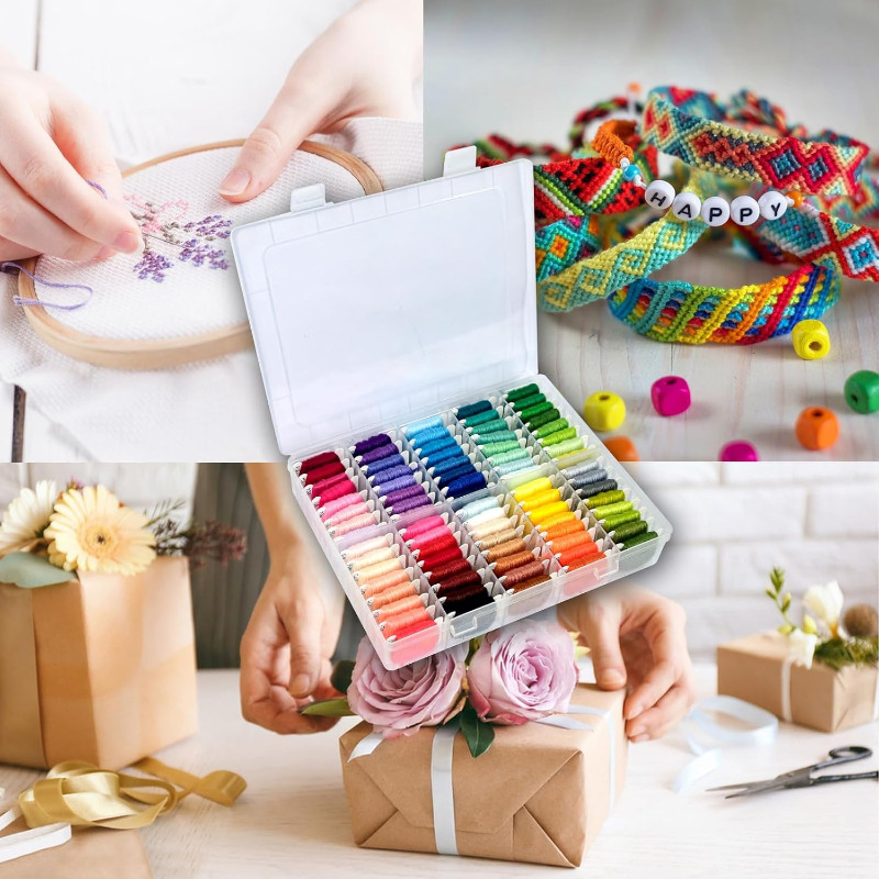 Zestaw nici do haftu ze 100% b – Embroidery Kit recenzja i cena